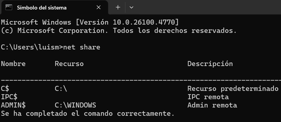 Resultado del comando net share